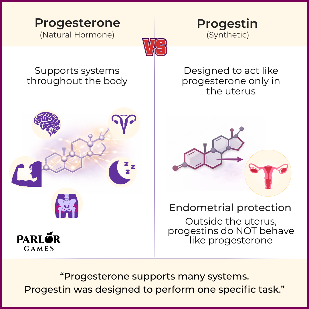 Picture of Page, Text, Accessories, Advertisement with text Progesterone Progestin (Natural Hormone)...