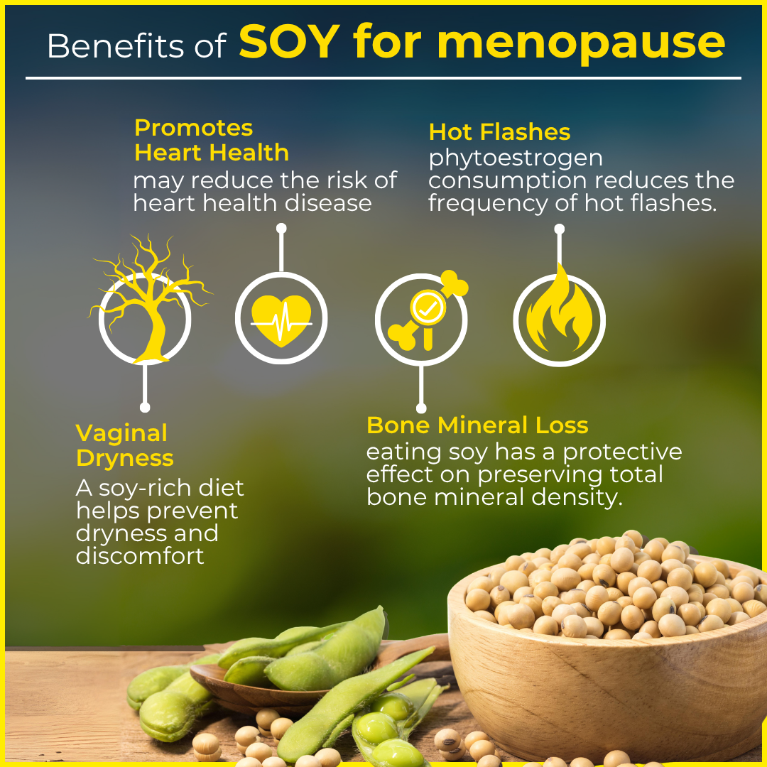 Picture of Advertisement, Poster, Bean, Food, Plant, Produce, Vegetable, Soy with text Benefits of S...