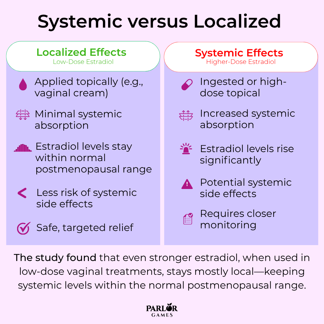 Picture of Page, Text, Advertisement, Poster with text Systemic versus Localized Localized Effects S...