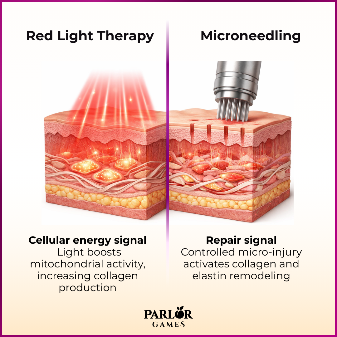 Picture of Lighting, Candle with text Red Light Therapy Microneedling Repair signal Cellular energy ...