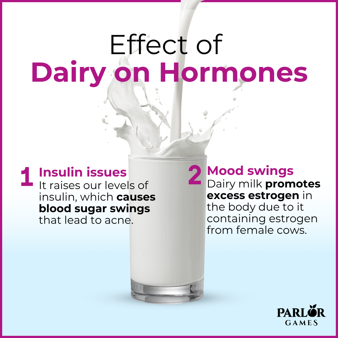 Picture of Beverage, Milk, Person, Dairy, Food with text Effect of Dairy on Hormones Insulin issues ...