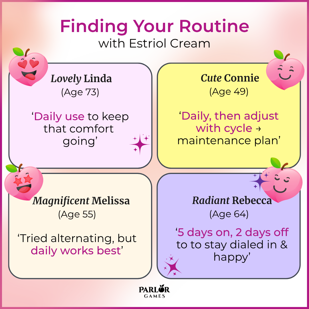 Picture of Text with text Finding Your Routine with Estriol Cream Cute Connie Lovely Linda (Age 49) ...