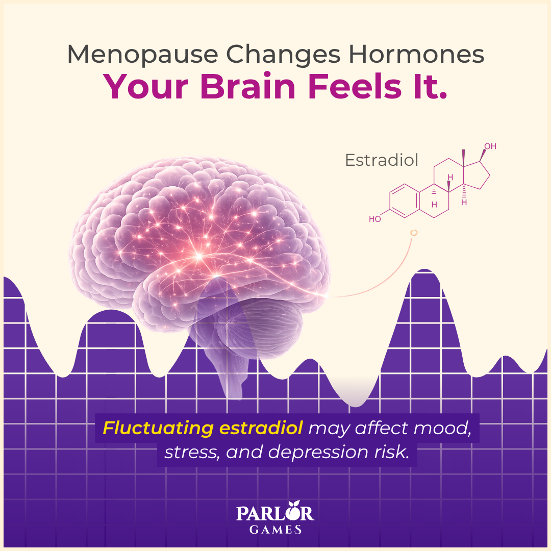 Picture of Advertisement, Poster with text Menopause Changes Hormones Your Brain Feels It. OH Estrad...