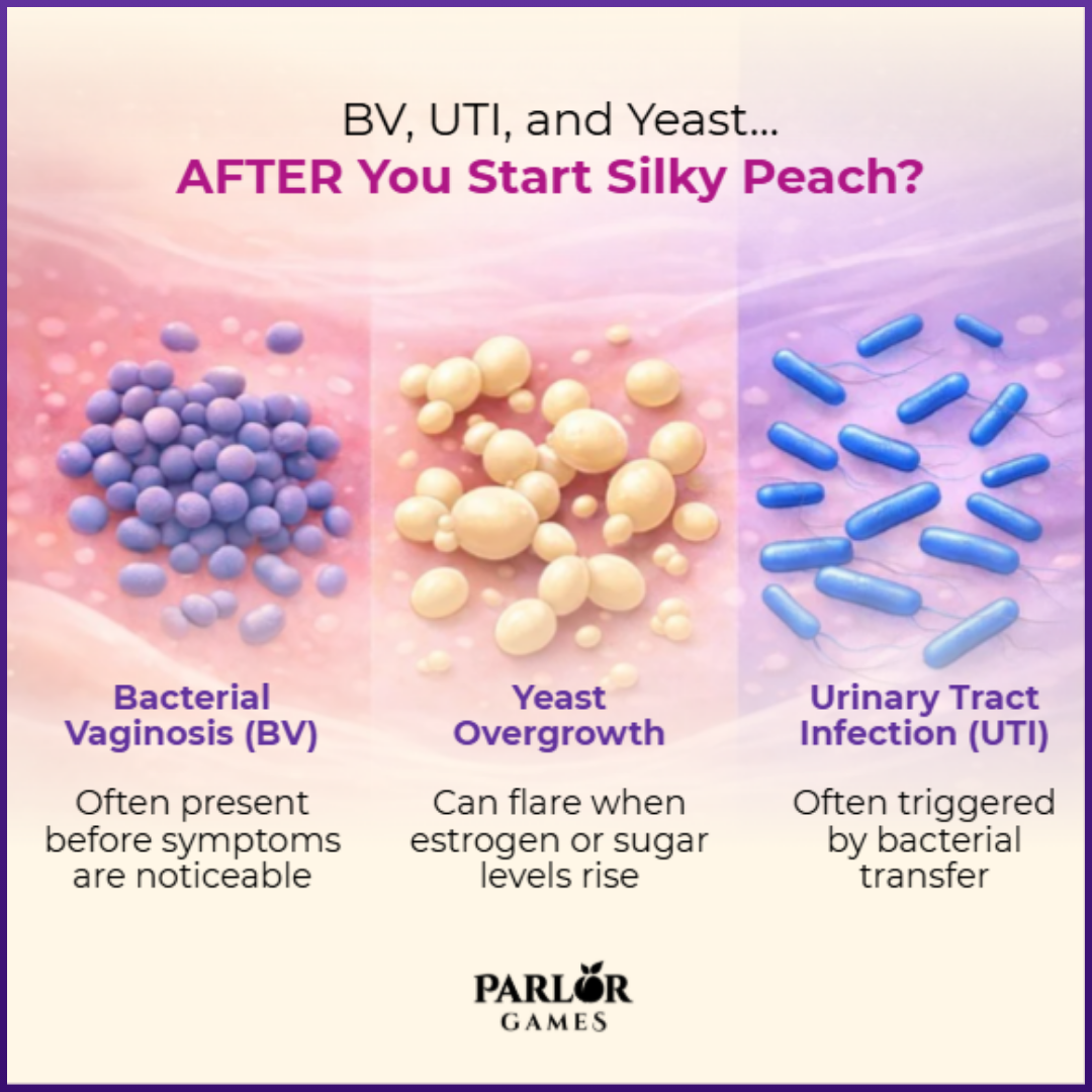 Picture of Advertisement, Poster, Sprinkles, Medication, Pill with text BV, UTI, and Yeast... AFTER ...