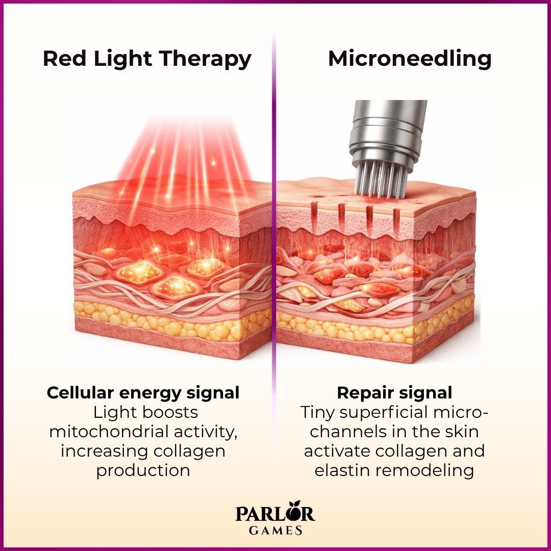 Picture of Lighting with text Red Light Therapy Microneedling Repair signal Cellular energy signal L...